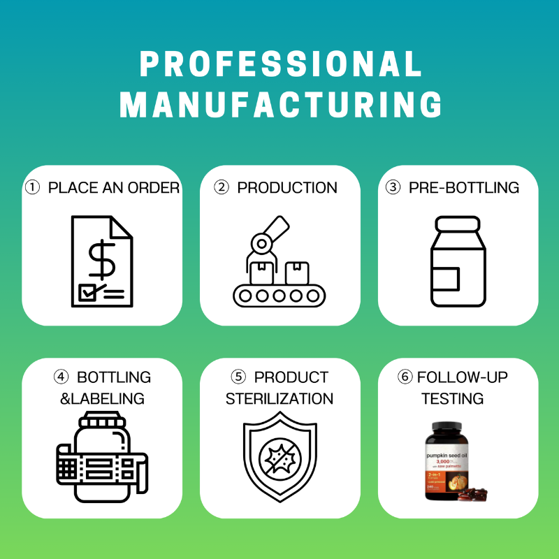 Pumpkin Seed Oil Softgel Factory - OEM Prostate Health Hot Sales Custom Packaging