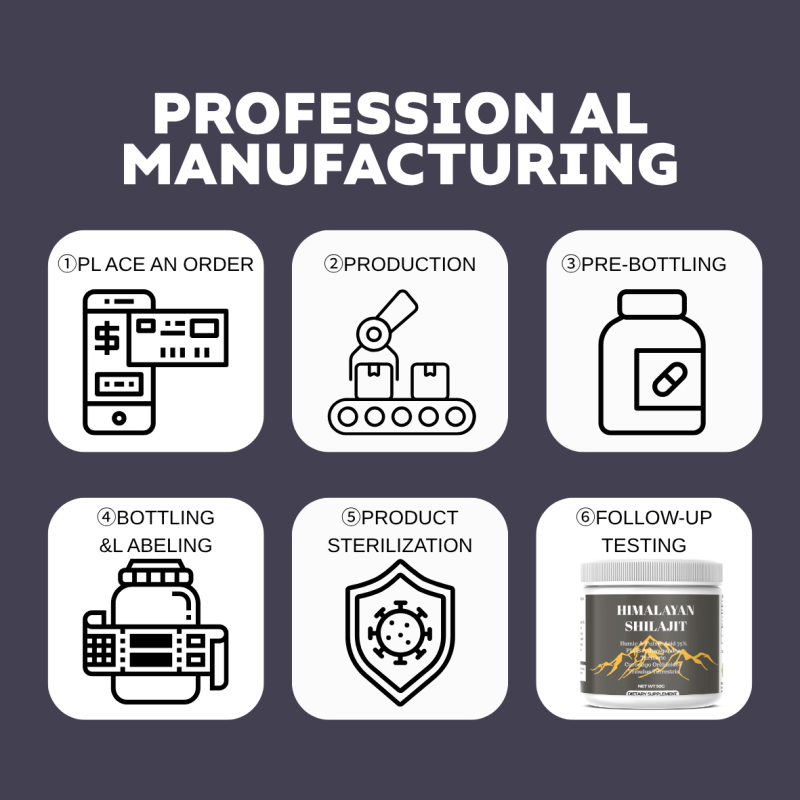 Himalayan Shilajit Resin Manufacturer - Private Label OEM Wholesale Organic Pure