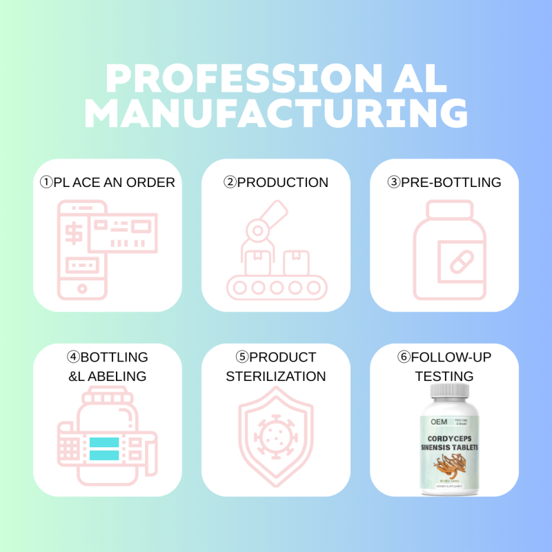 Cordyceps Sinensis Tablets Manufacturer - OEM Custom Herbal Health Supplement