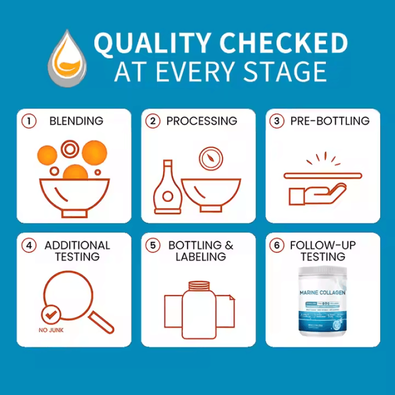 Marine Collagen Powder Manufacturer - OEM ODM Antioxidant Vitamin C E Probiotics