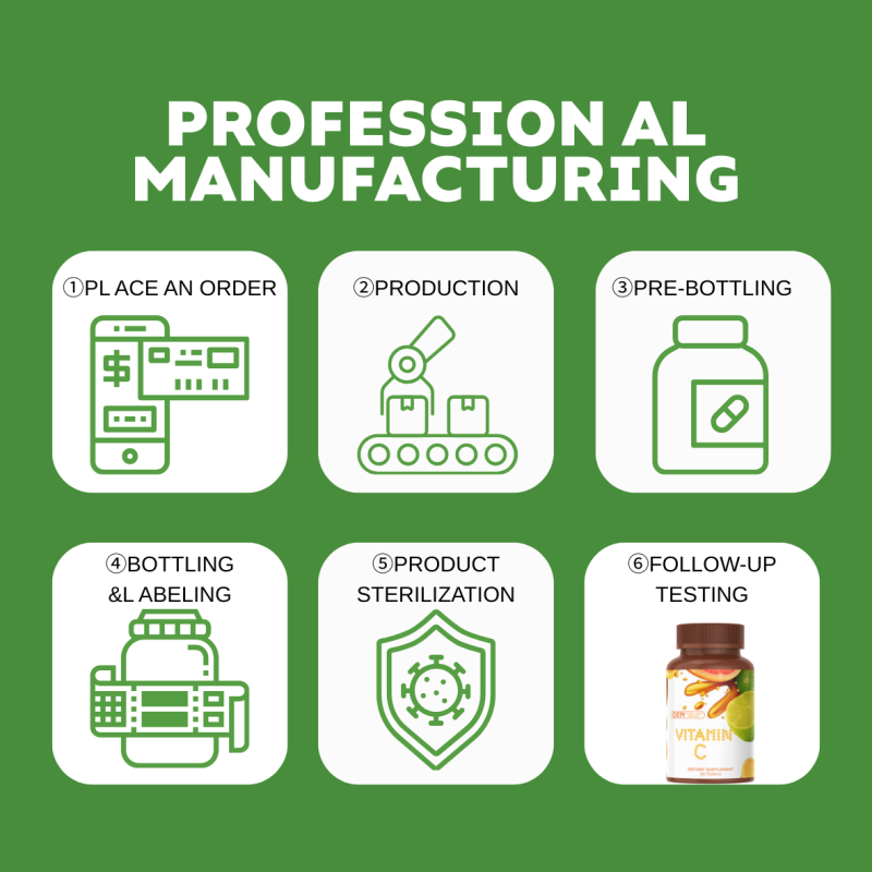 Vitamin C Tablet Manufacturer - OEM Custom Health Supplement Immunity Boost