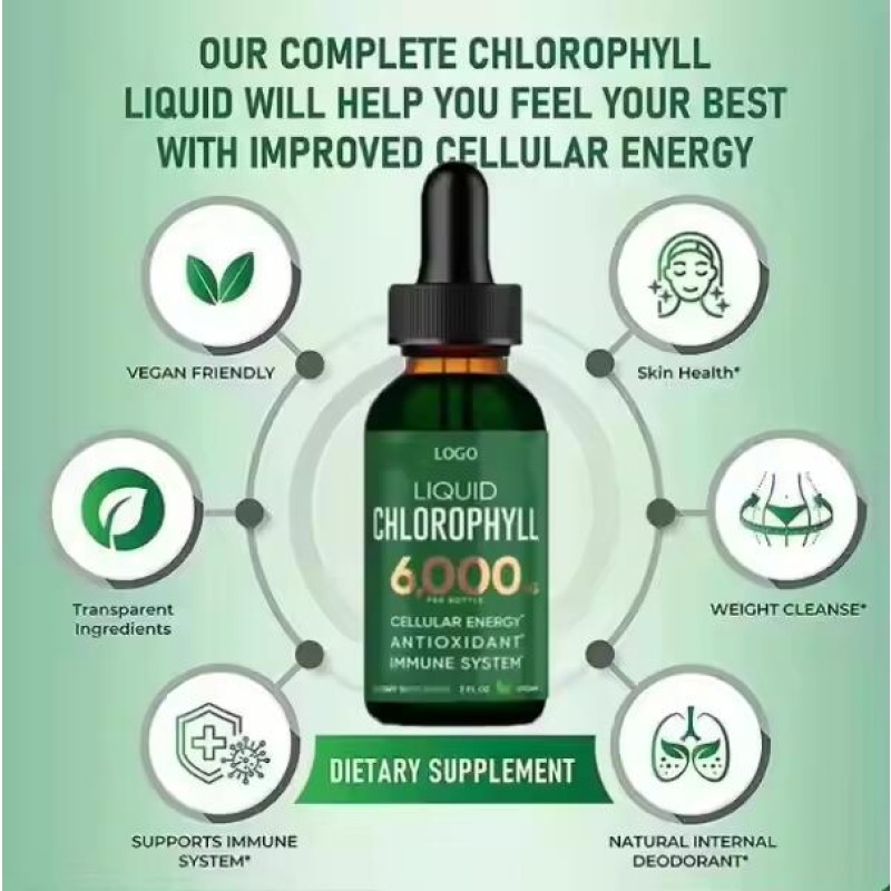 Chlorophyll Liquid Drops Manufacturer - OEM ODM Natural Vegan Detox Liver Care