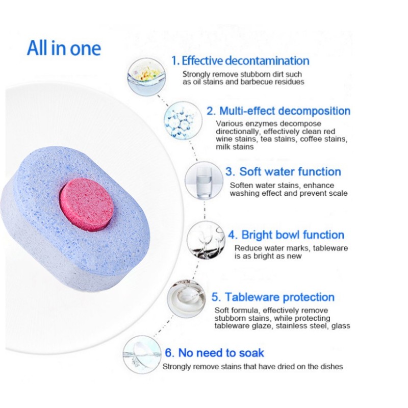 Dishwashing Powder Tablet Supplier - OEM Custom Eco-Friendly Ultra Clean Solid