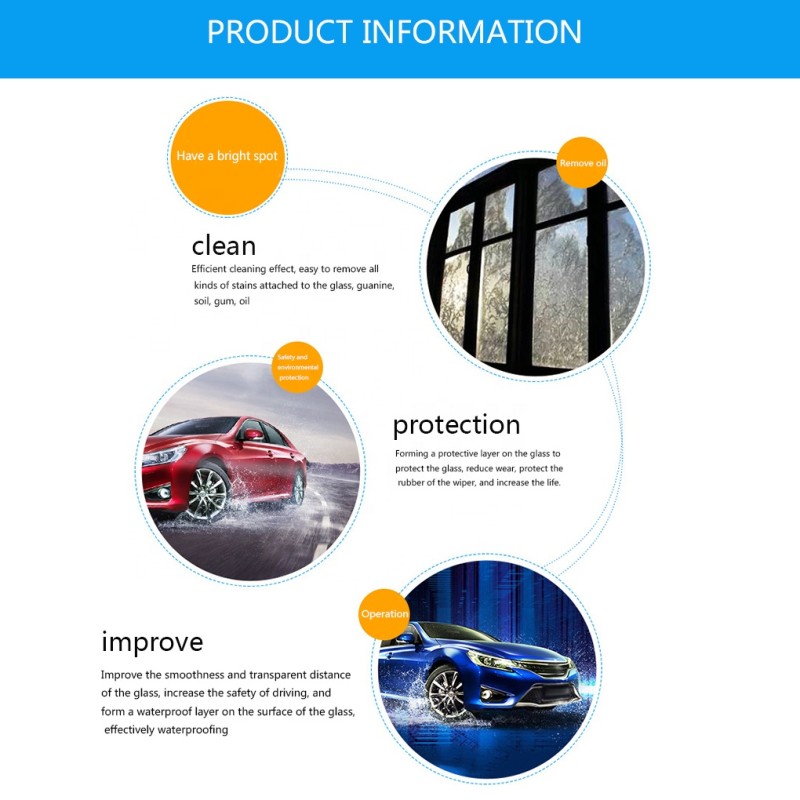 Glass Cleaner Effervescent Tablets Supplier - OEM Wholesale Car Windscreen Detergent