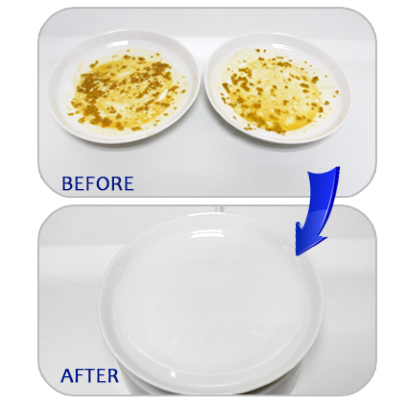 Dishwasher Tablets Supplier - OEM Custom Turkey Market Degreasing Removal