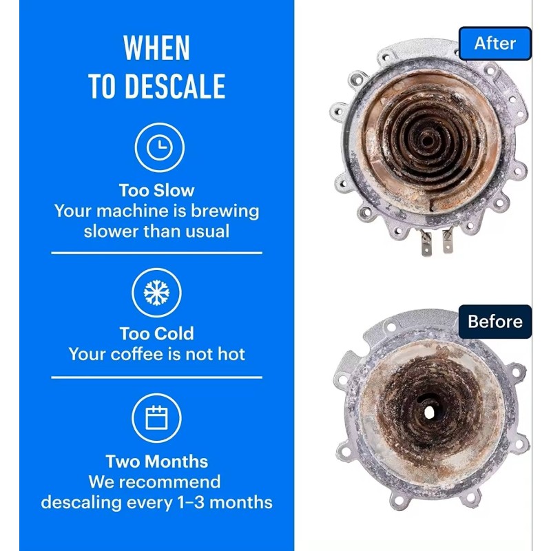 Coffee Machine Cleaning Tablets Supplier - OEM Electric Descaling Cleaner Disposable