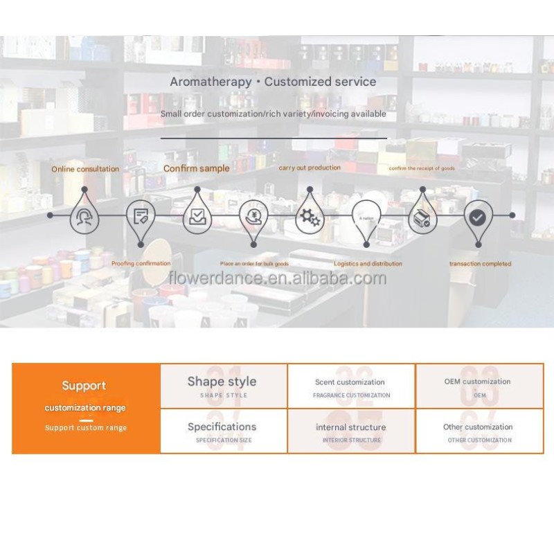 Glass Candle Containers Manufacturer - OEM 8-12oz Tight Lid