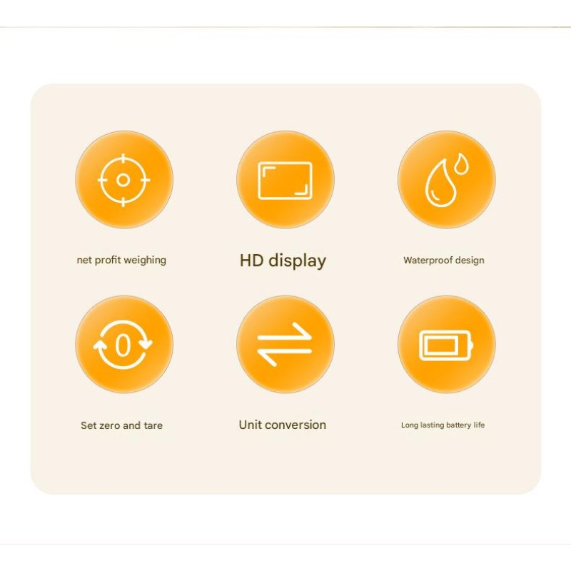 Electronic Scale Supplier - Household Plastic Waterproof