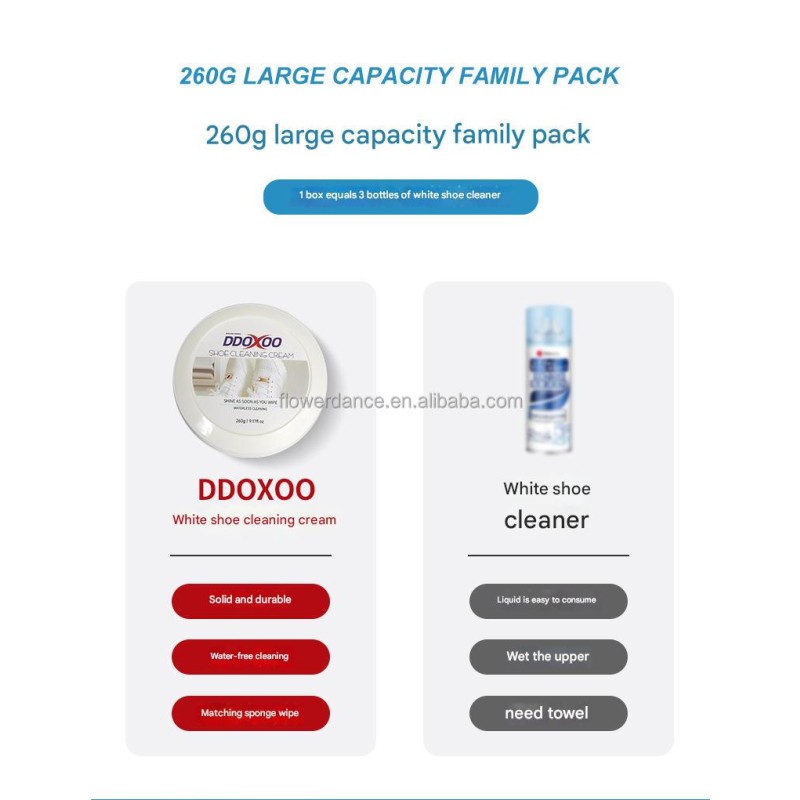 Shoe Cleaner Factory - OEM Wash Free Formula