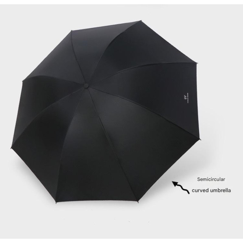 Rain Umbrella Supplier - 3 Fold Manual Open Design