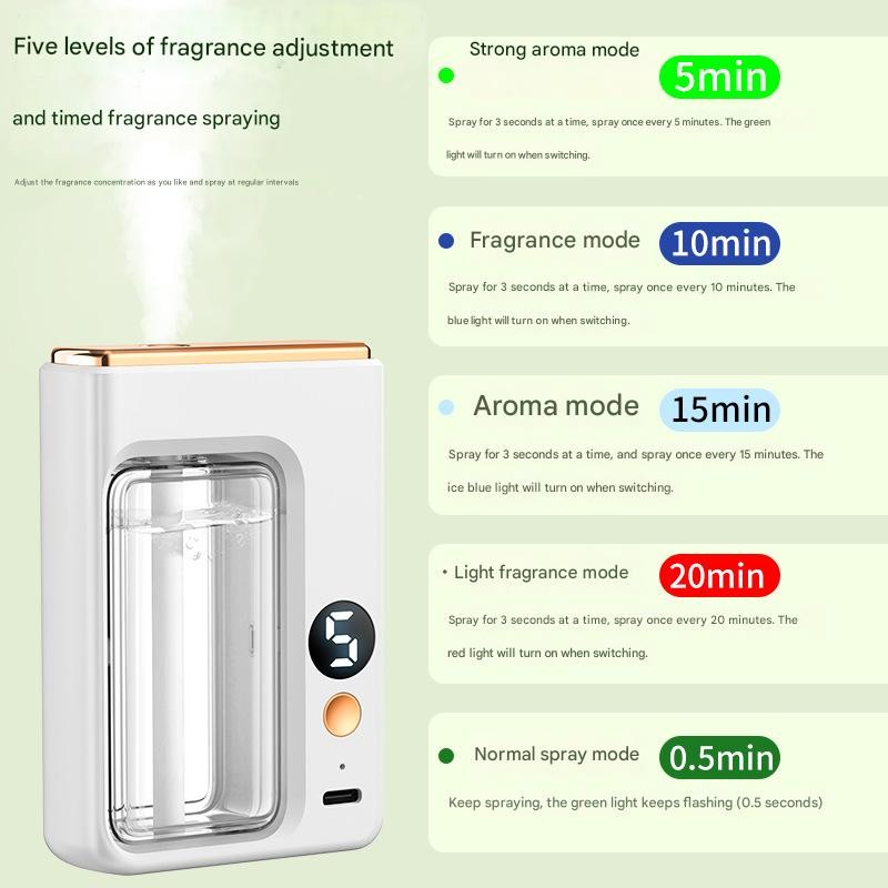 Kitchen Scale Manufacturer - 10kg Electronic Food Weight