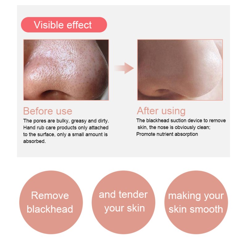 Toothpaste Factory - Mint Flavors Gingival Protection