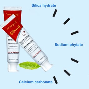 Toothpaste Supplier - Custom Eco Friendly Stain Removing