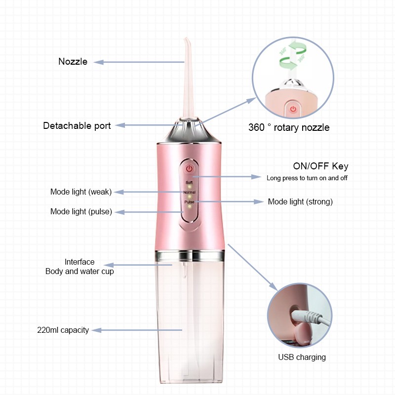 Oral Irrigator Supplier - Mini USB Rechargeable Travel