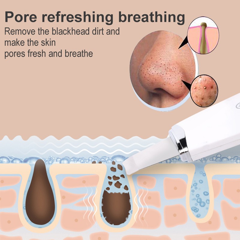 Rotary Face Brush Factory - 2022 5 in 1 Replacement Head