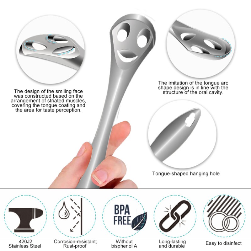 Oral Care Tongue Cleaner Manufacturer - Stainless Steel Double-sided