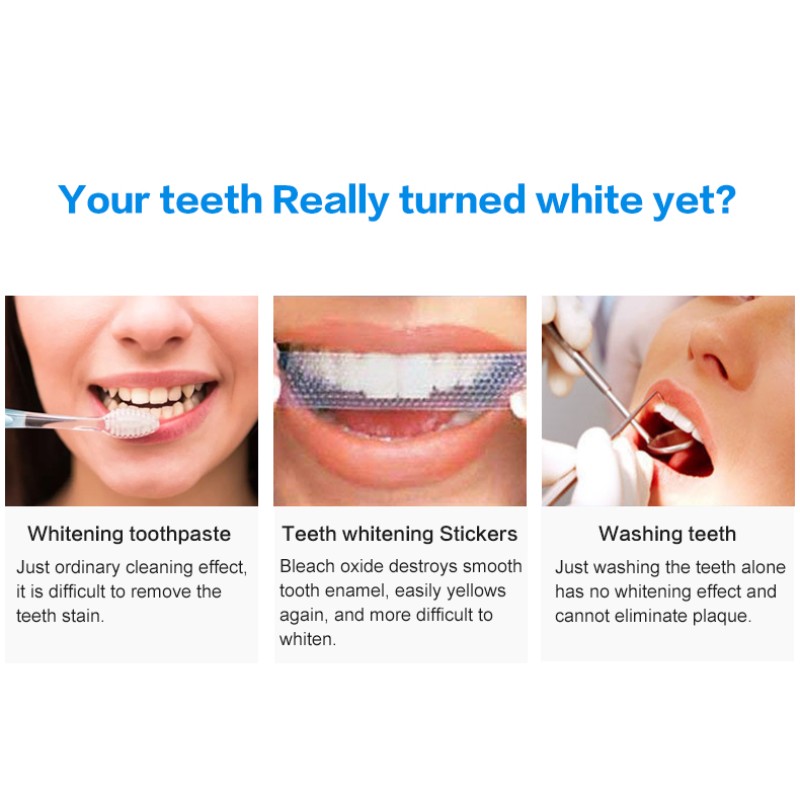 Teeth Whitening Gel Manufacturer - Professional 16% HP 35% Bulk