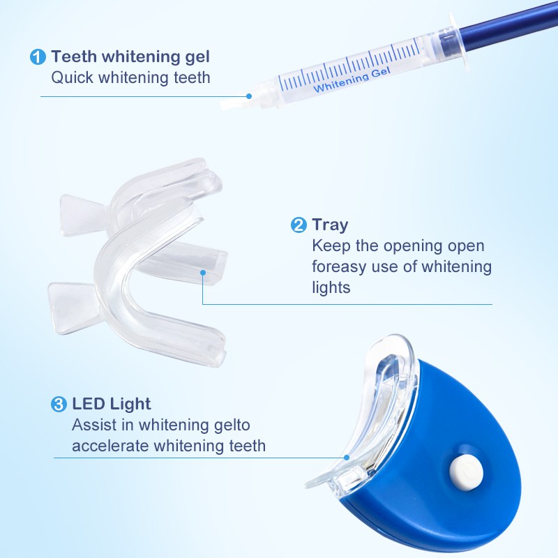 Teeth Whitening Machine Factory - Non Peroxide Luxury Gift Box