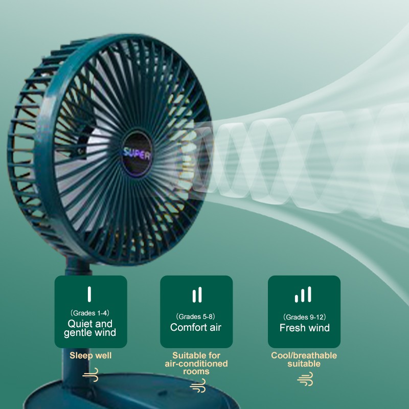 USB Humidifier Factory - Portable Car Ultrasonic Mini Smart