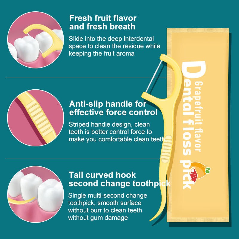 Dental Floss Tape Supplier - 2021 Cheap Corn Degradable