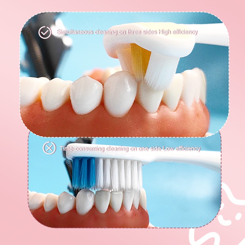 Pet Toothbrush Factory - Wholesale Silicone Finger for Pets