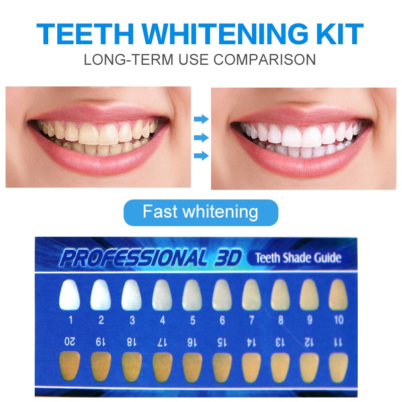 Teeth Whitening Pen Supplier - 6% Peroxide Private Label Instant