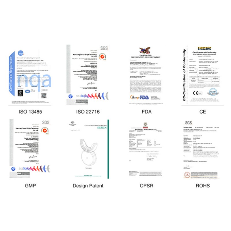 Teeth Whitening Kit Factory - CE Profession Private Label