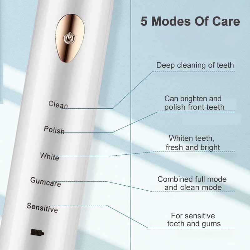 Wireless Electric Toothbrush Factory - New Style Rechargeable Bamboo