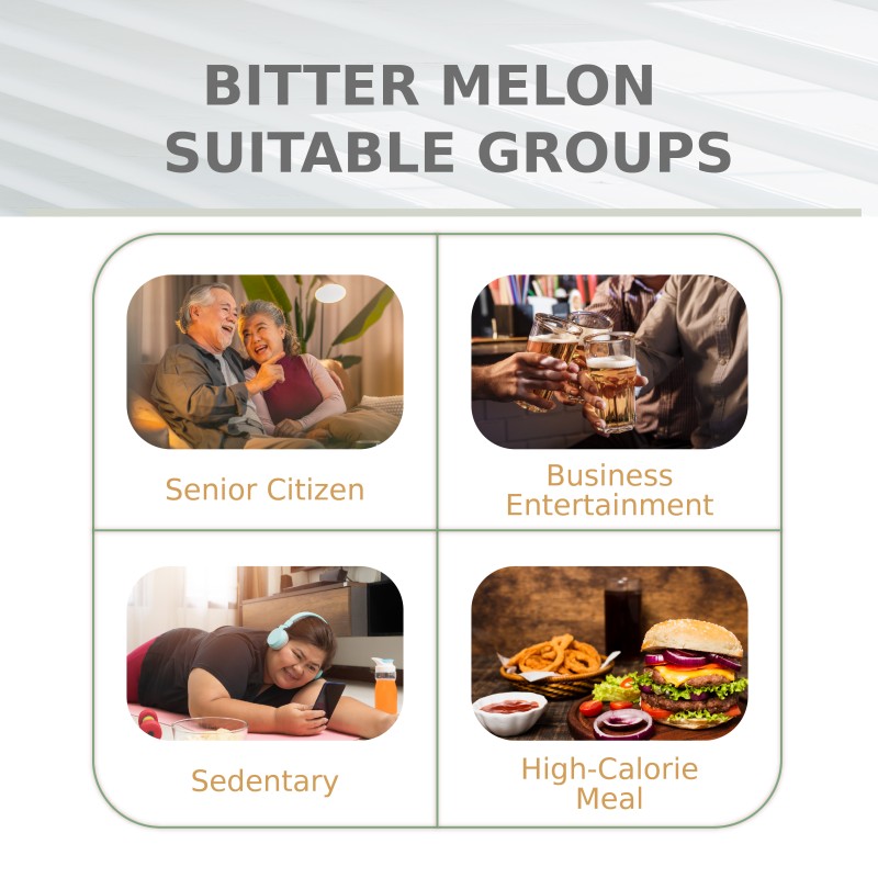 Bitter Melon Extract Capsules Manufacturer - OEM Custom Weight Control Slimming