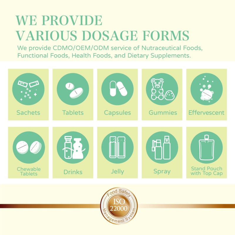 Enzyme Effervescent Tablets Factory - OEM Custom Weight Loss Blend Formula