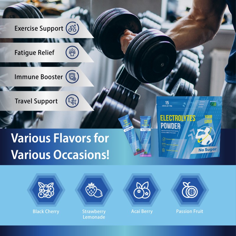 Electrolyte Sports Drink Manufacturer - Taiwan OEM ODM Easy Absorption Hydration