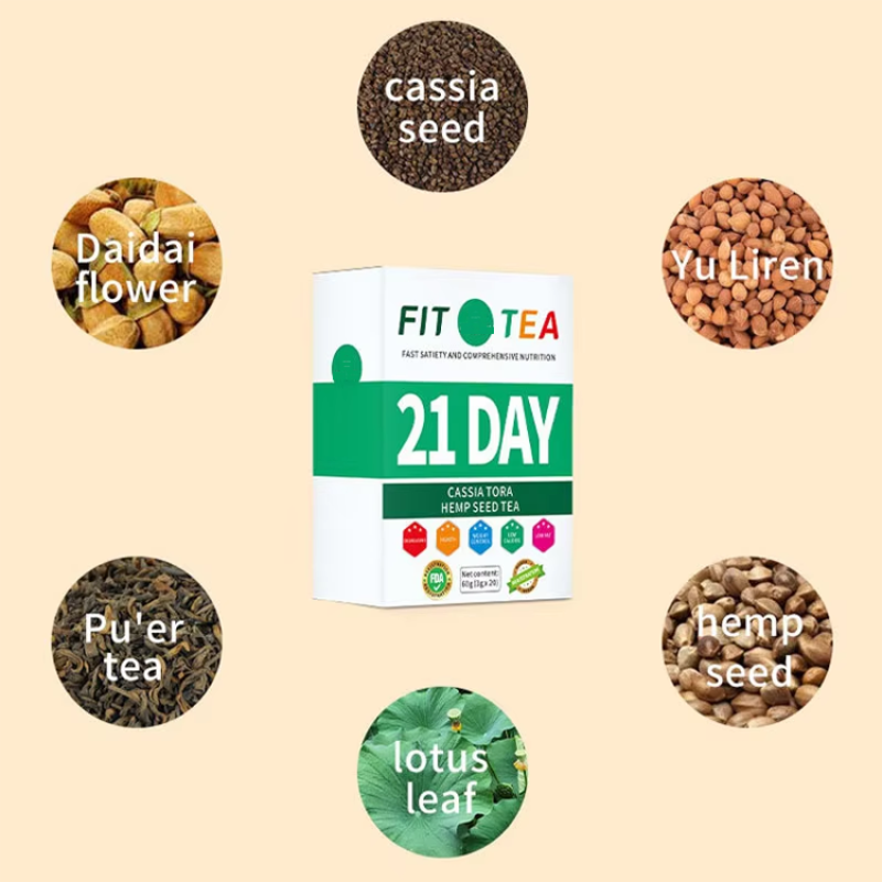 Hot Sale Herbal Flat Stomach Fitness Tea Supplement for Healthcare-Premium Quality Tea Bag