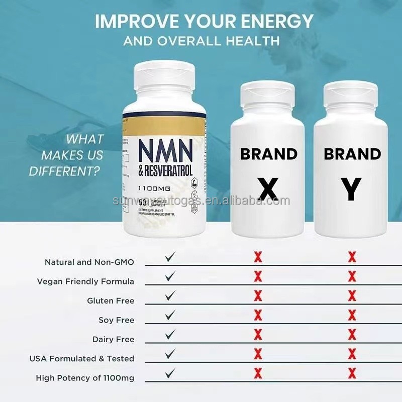 Wholesale Factory Customized NMN Supplement Bulk Capsules Niacinamide Mononucleotide Resveratrol Healthcare Supplement Adults