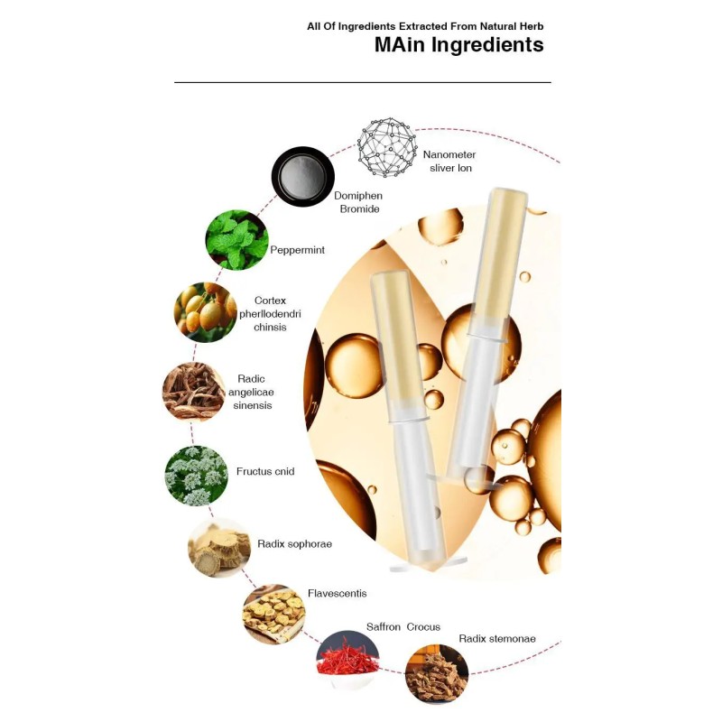 Hot Sale Pure Chinese Herbal Lubricante Gel Vaginal Tightening Gel Herbal Vagina Care Cream Safety