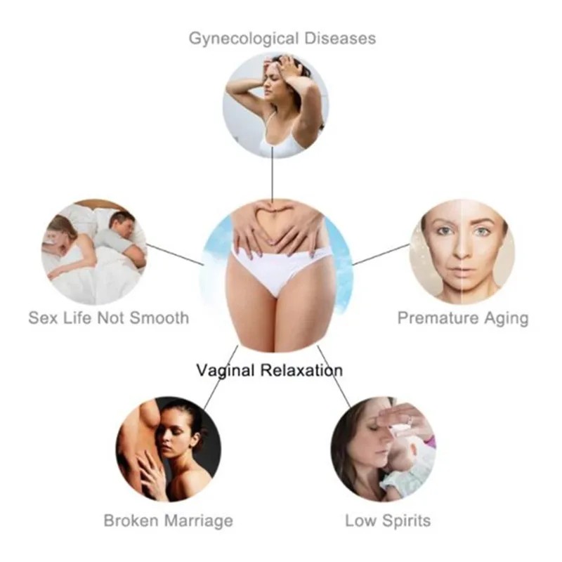 Yoni Detox Tightening Pills Capsule Gel Vaginal Tightening Suppositories Yoni Wetness Capsule