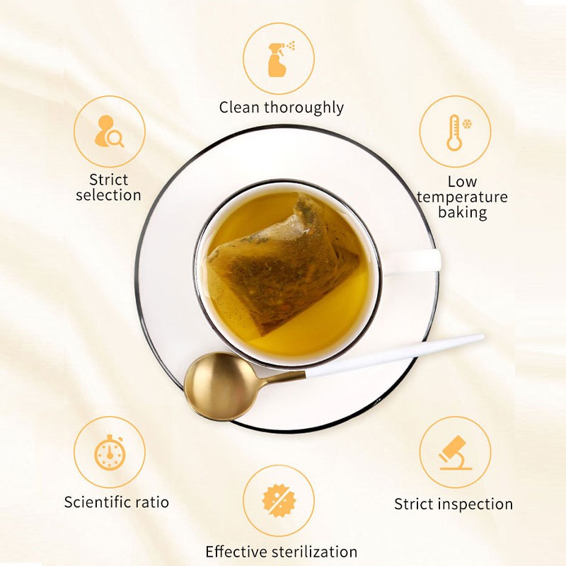 Hot Sale Herbal Flat Stomach Fitness Tea Supplement for Healthcare-Premium Quality Tea Bag