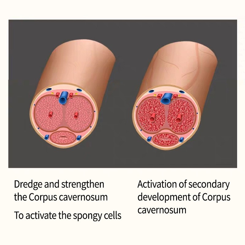 Men's Massage Essential Oil Pure Natural Extract Essence Men's Essential Oil Massage Enlargement Oil