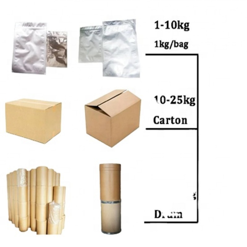 Shilajit Resin Manufacturer - Pure Himalayan with Humic Fulvic Acid