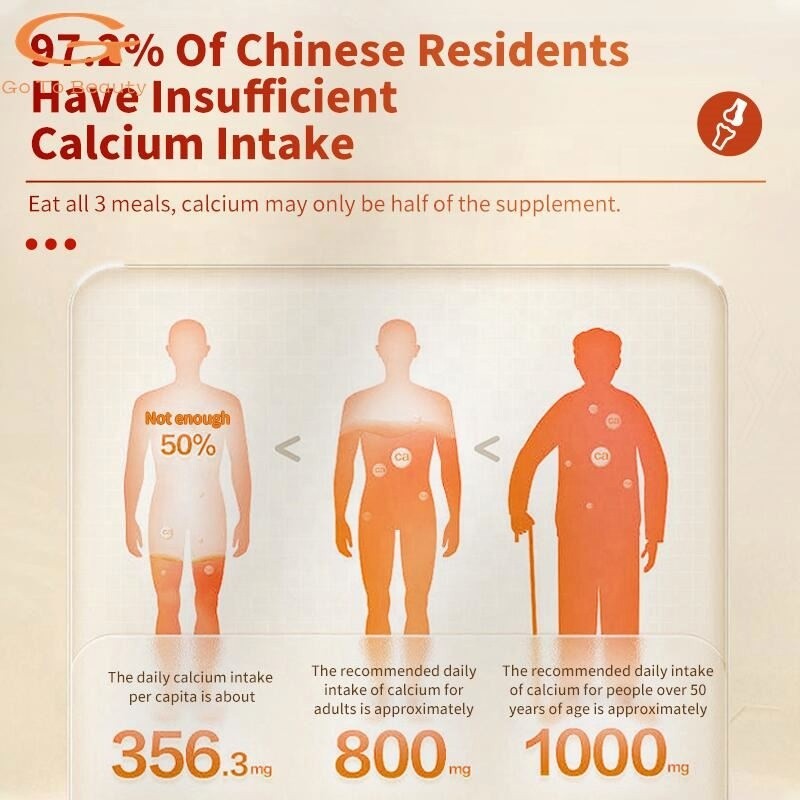 Calcium Vitamin D3 Softgels Manufacturer - Custom Liquid Capsules