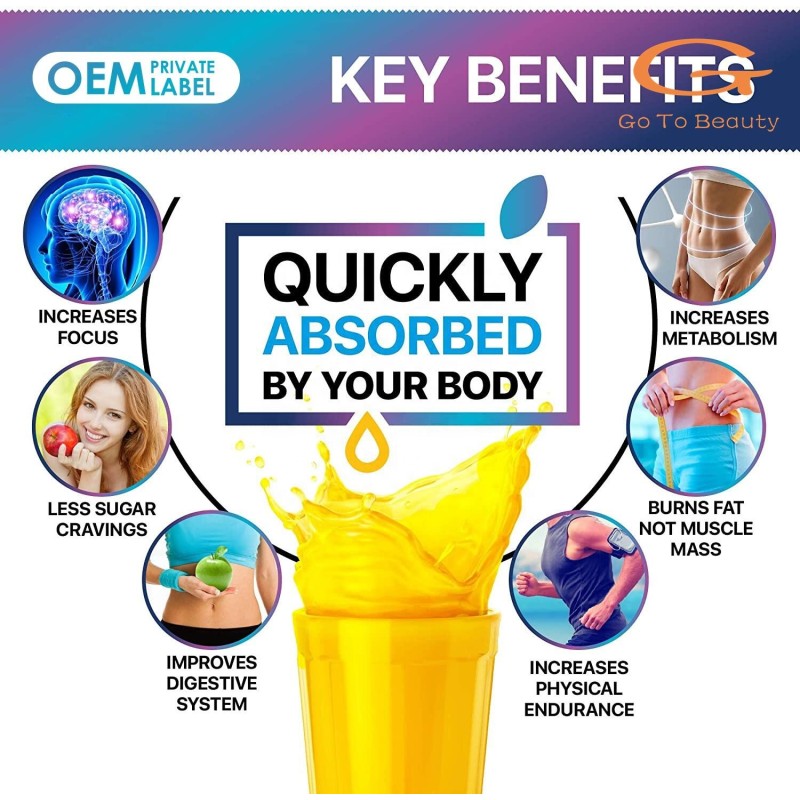 Keto Diet Drops Supplier - BHB with Exogenous Ketones Booster