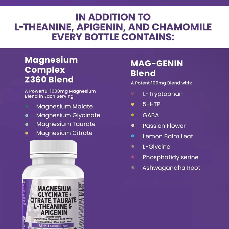 Magnesium Complex Capsules Manufacturer - 12 in 1 Glycinate Citrate Blend