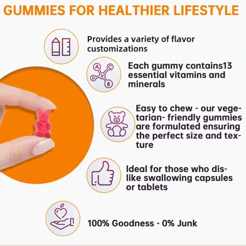L-Glutathione Gummies Supplier - Bulk Skincare Whitening