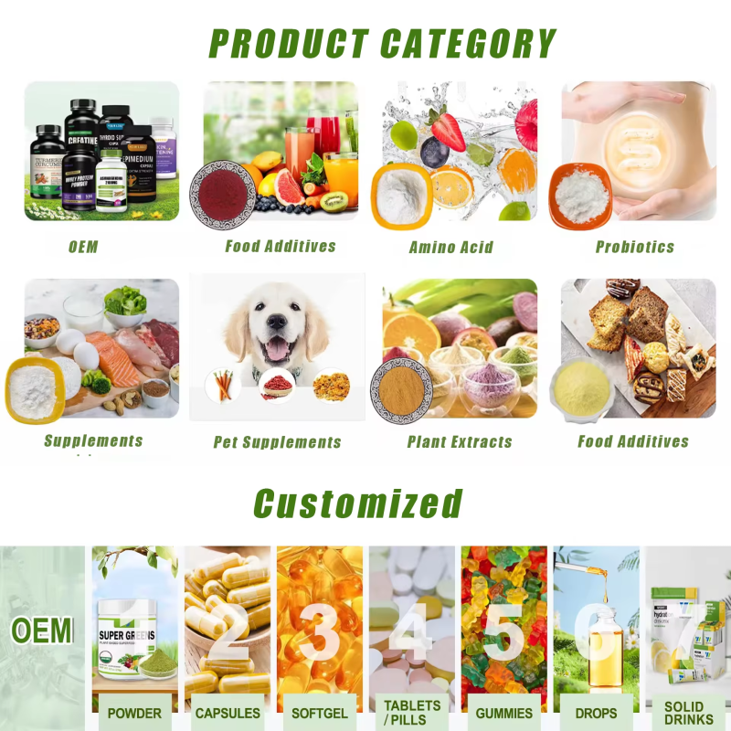 Probiotic Capsules for Pets Factory - Protexin D-C Customizable Flavor Synbiotic