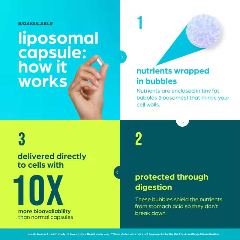 NAD+ Resveratrol Supplement Factory - OEM ODM Wholesale Organic Anti-Aging