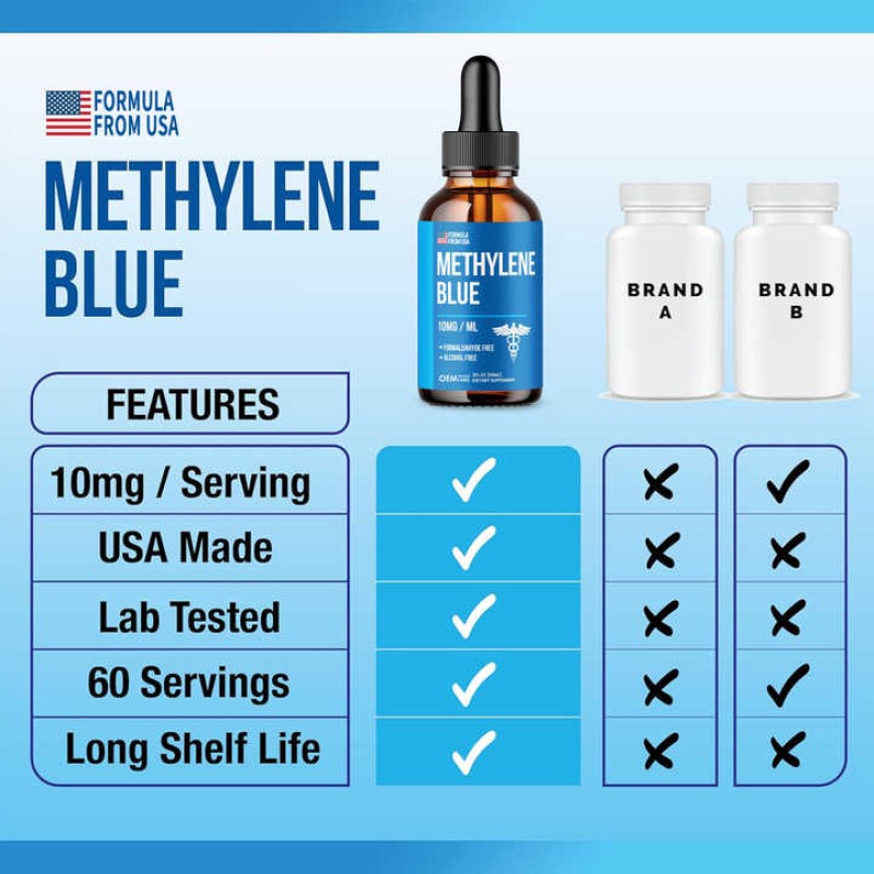 Methylene Blue Drops Supplier - Private Label 99.99% Pure Men Women Adult