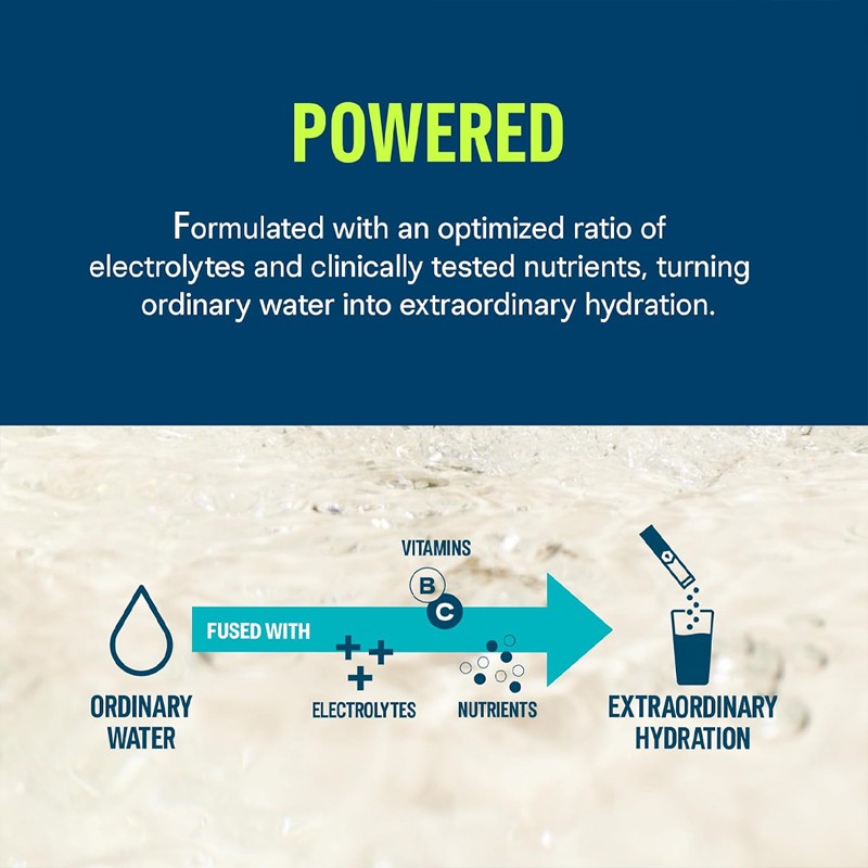 Hydration Powder Manufacturer - Private Label Herbal Vitamin Supplement Packets