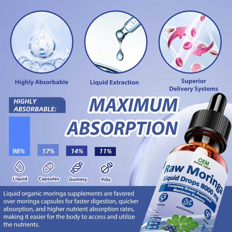 Moringa Leaf Liquid Drops Factory - OEM Raw Supergreens Blend Wheatgrass Herbal