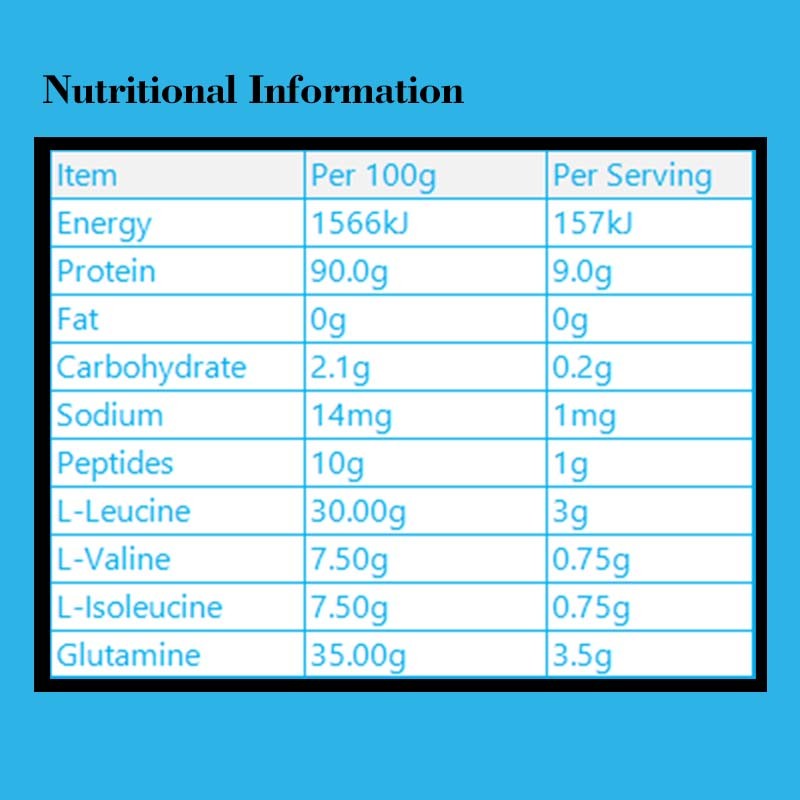EAA Powder Manufacturer - Essential Amino Acids Athletes