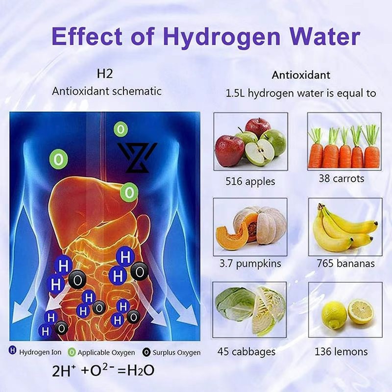 Hydrogen Water Sachets Manufacturer - OEM Sports Recovery Hydration
