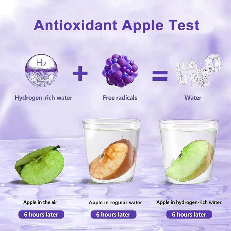 Hydrogen Water Supplier - Private Label Healthy Hydration